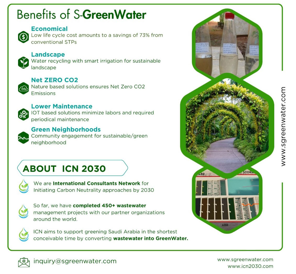 sgreenwater